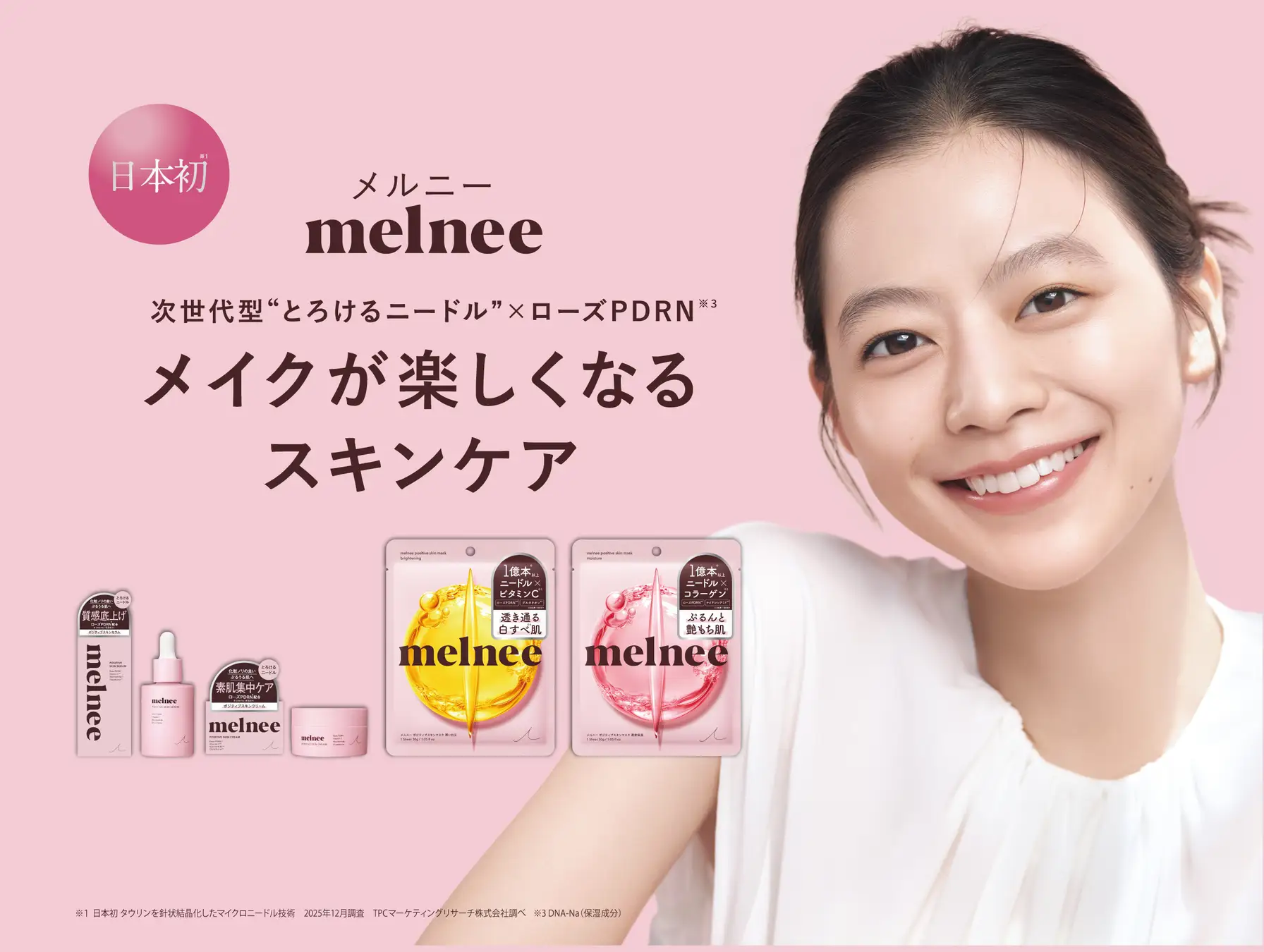 活動歴および当時の関連ビジュアル記録